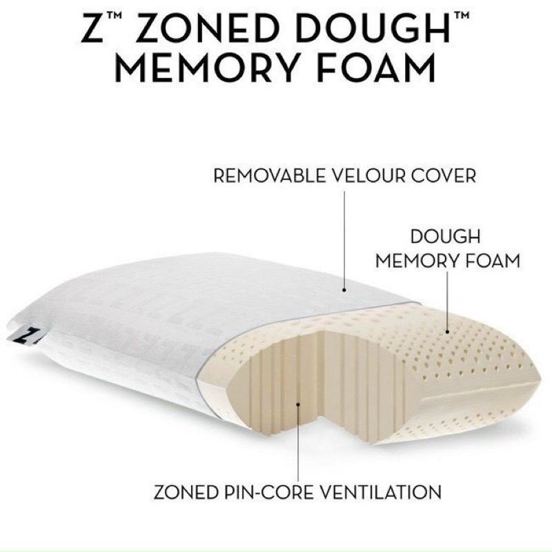 Gối Memory foam