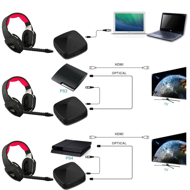 Hàng Chính Hãng - Bộ Thu Phát Bluetooth JRBC05-JA Blueooth 5.0 Phạm Vi Kết Nối 15m Đa Dạng Kết Nối 3.5mm AUX Optical Coaxial Chế Độ Chuyển Đổi Linh Hoạt Đàm Thoại Rảnh Tay Chip Qualcomm CSR Âm Thanh Hi-Fi Hỗ Trợ Đa Định Dạng SBC AAC  Pin 10 Tiếng - ROGTZ