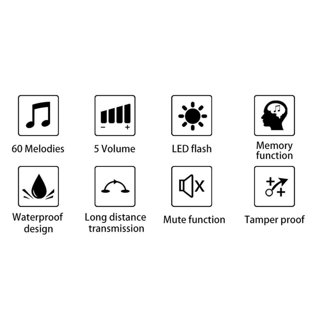 Wireless Chime Doorbell 60 Melodies 1 Transmitter for 2 EU Plug-in Receivers