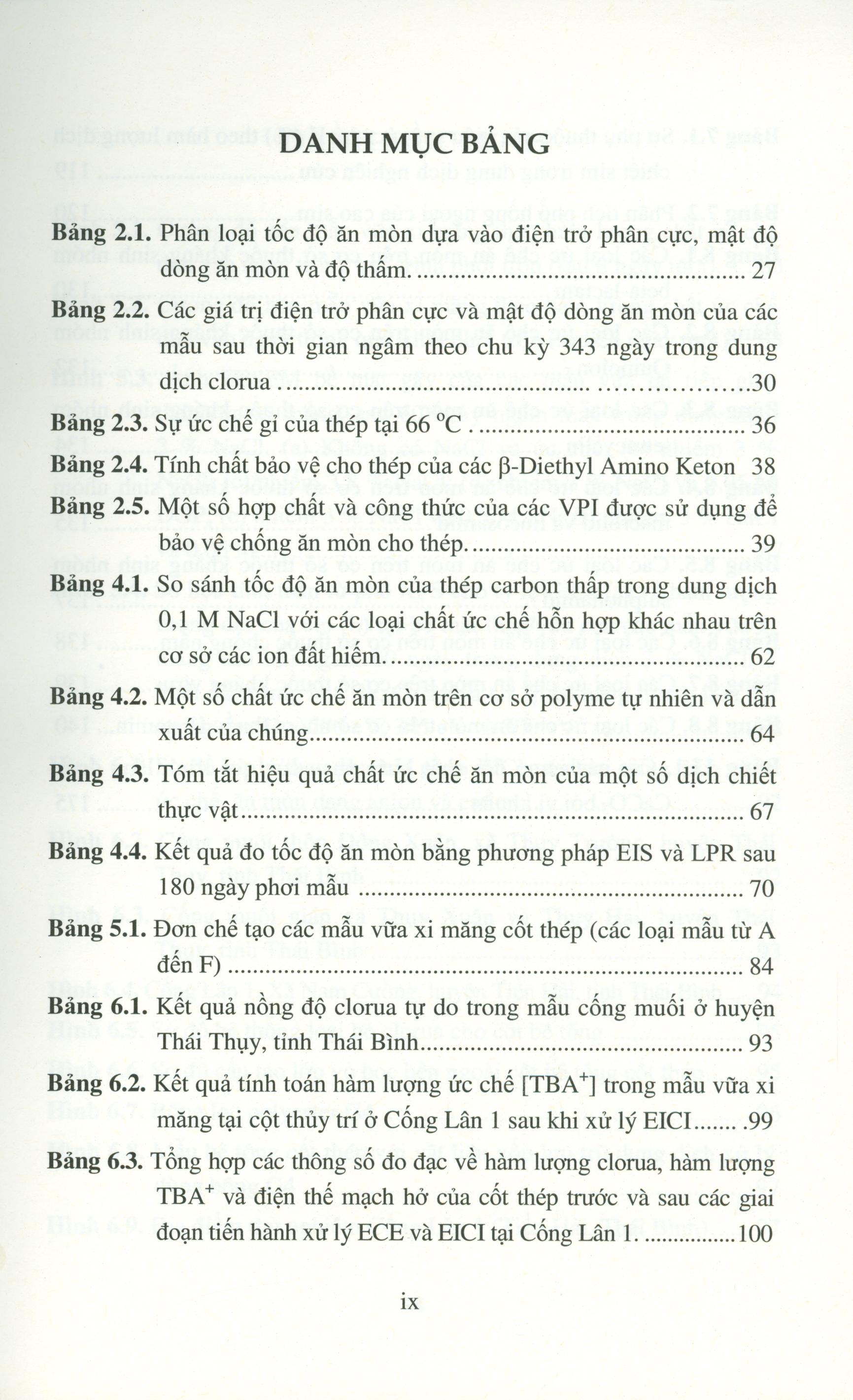 Các Chất Ức Chế Ăn Mòn Sử Dụng Cho Bê Tông Cốt Thép