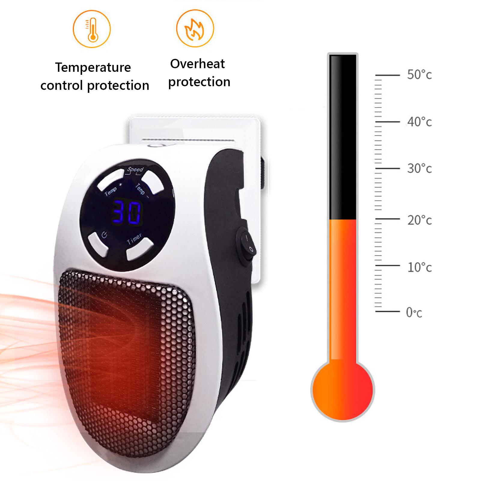 Máy Sưởi Không Gian Bằng Điện Với Màn Hình Led Hẹn Giờ Trên Tường