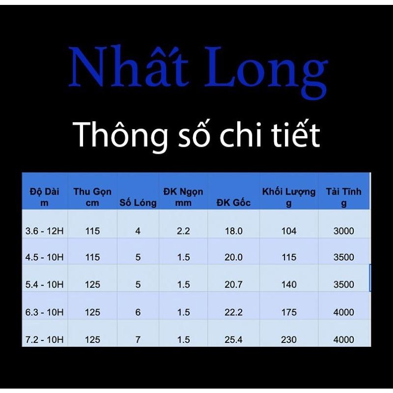 Cần Câu Đài Nhất Long