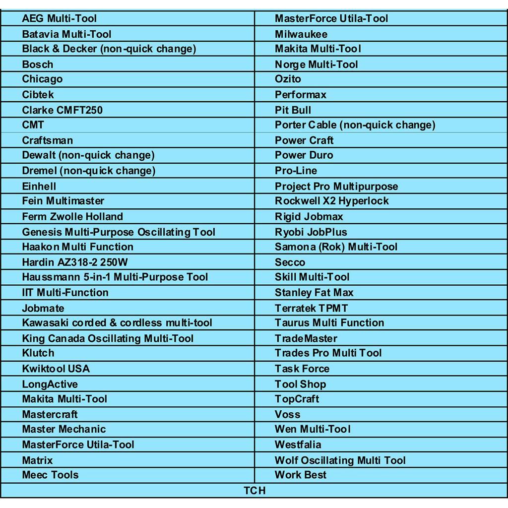 10pcs Diamond Boot  Thin Saw Blade 65mm for Grout Removal Tool