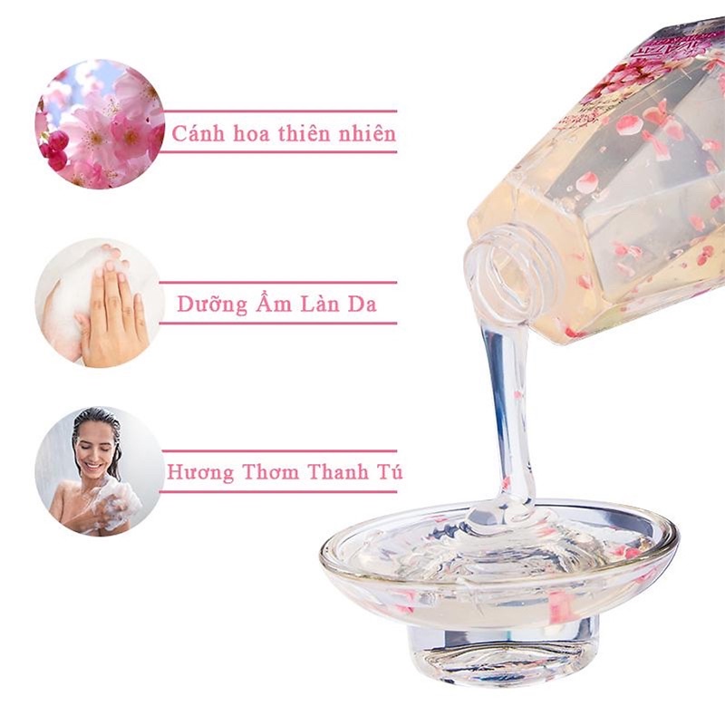 Sữa Tắm Avatar Thơm Mịn Da Hương Nước Hoa Chai 900ml
