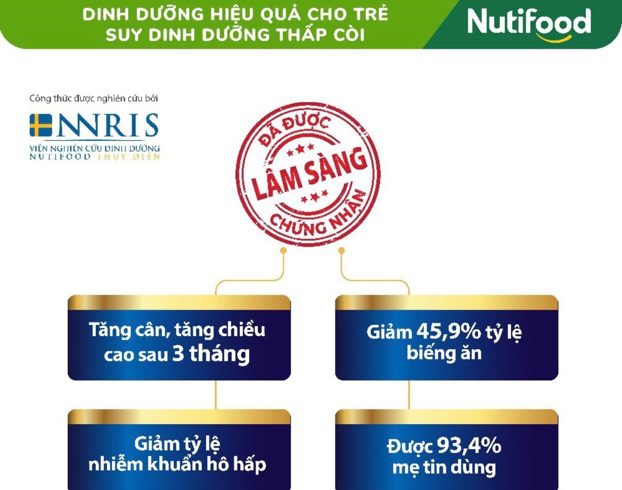 BỘ 2 LON SỮA BỘT GROWPLUS+ DINH DƯỠNG HIỆU QUẢ GIÚP TRẺ TĂNG CÂN KHỎE MẠNH - LON 900G