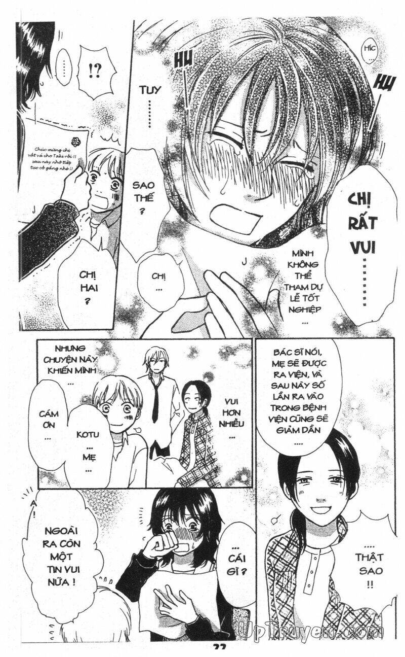 cuộc sống màu đào chapter 8 22