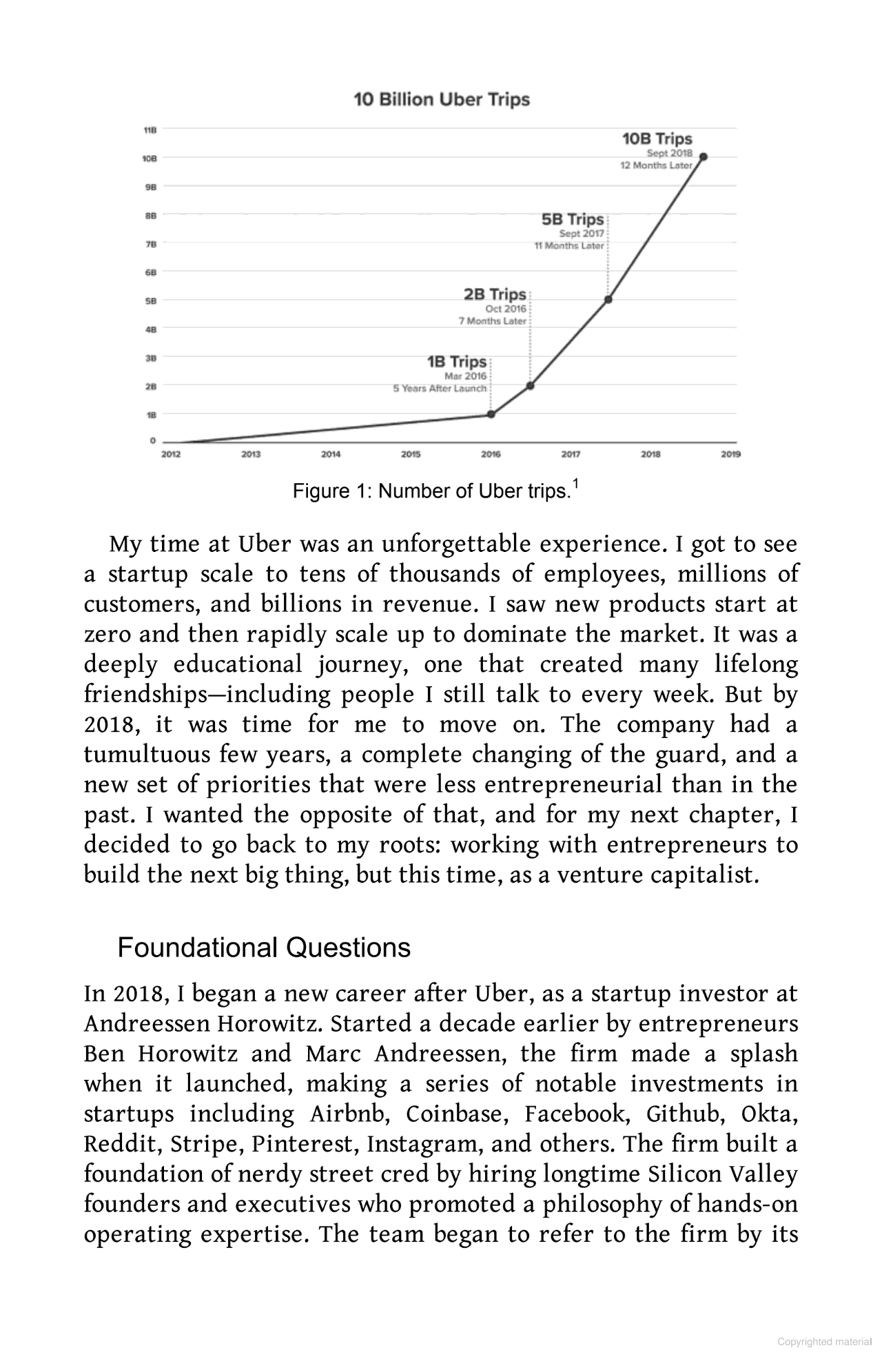 Sách ngoại văn: The Cold Start Problem