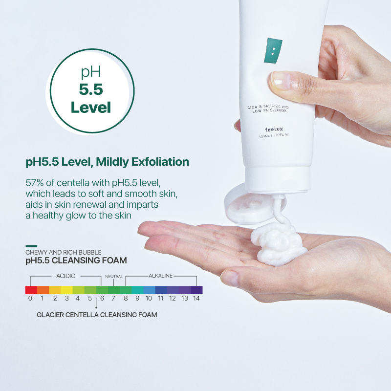 Combo Sữa Rửa Mặt Cleansing Foam, Toner Ampoule Centella và Serum Glacier Centella Dành Cho Da Nhạy Cảm, Da Mụn Feelxo