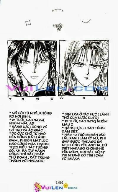 quyển sách kỳ bí chapter 12 165