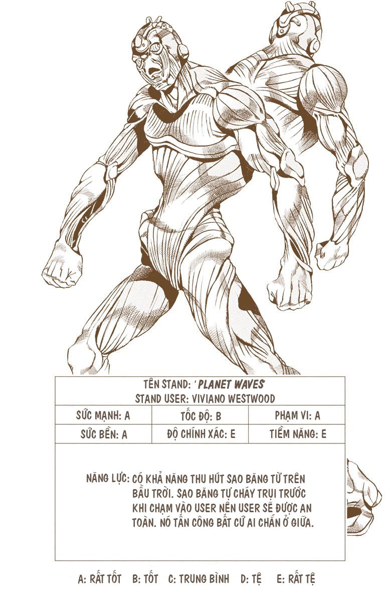 cuộc phiêu lưu bí ẩn chapter 661 19