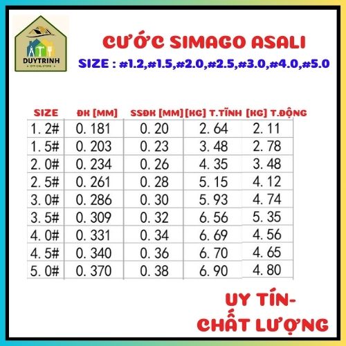 Cước trục simago dài 30M [giá rẻ