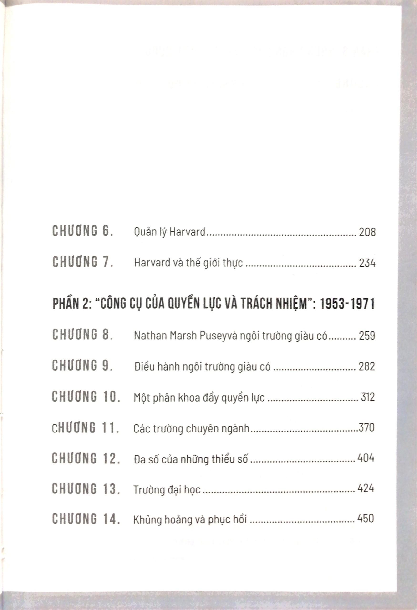 Kiến Tạo Harvard Hiện Đại