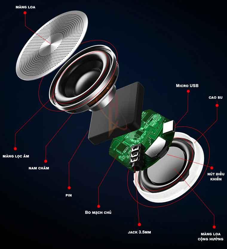 Loa Bluetooth Mini cao cấp MiSi R2 tặng kèm (1 hộp đựng loa + 1 móc khóa)
