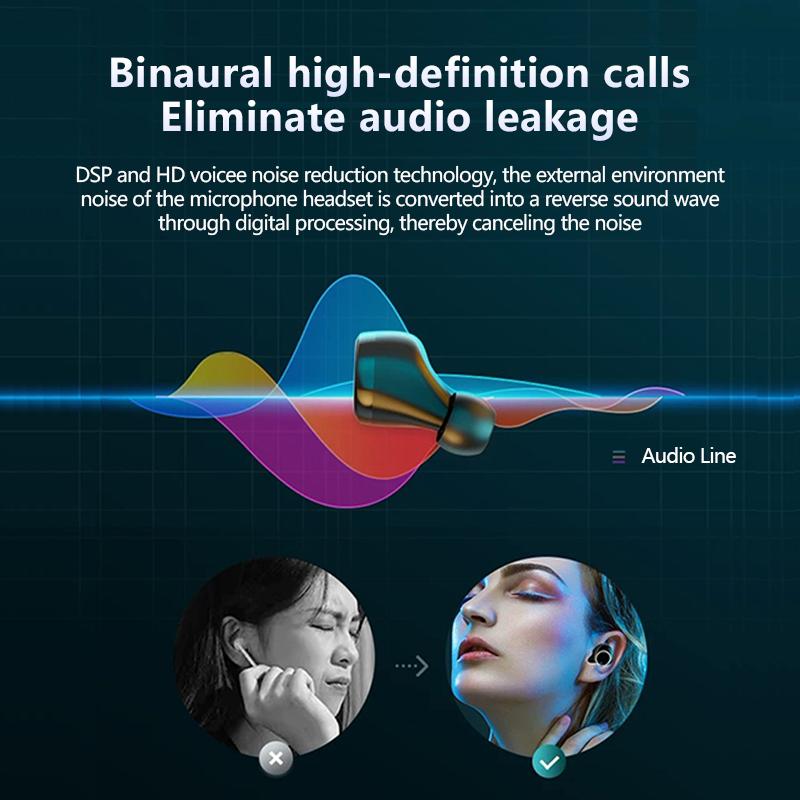 TWS Bluetooth 5.0 Không Dây Tai Nghe Có Mic Tai Nghe Tai Nghe Nhét Tai Cho iPhone 12 11 Pro Max X XS XR 8 IOS Android Samsung