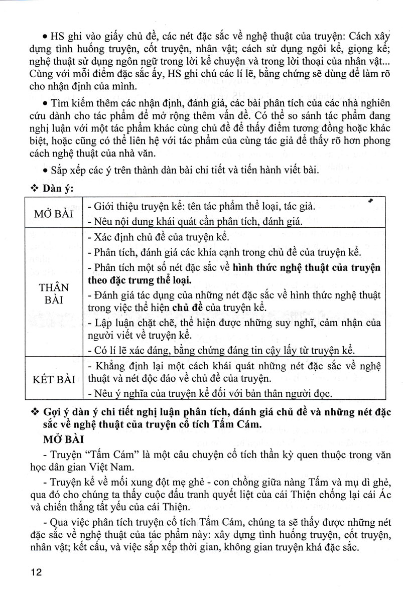 Sách tham khảo- Bồi Dưỡng Ngữ Văn 10 (Dùng Kèm SGK Chân Trời)_HA