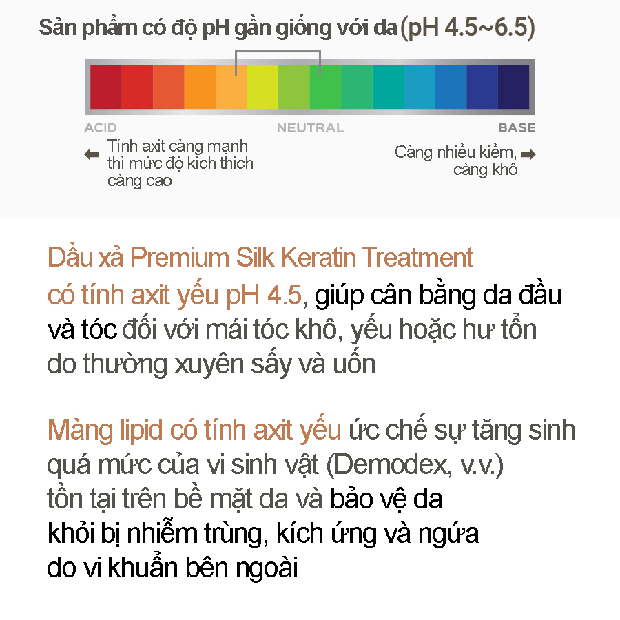 Dầu xả nuôi dưỡng tóc Floland Premium Silk Keratin Treatment