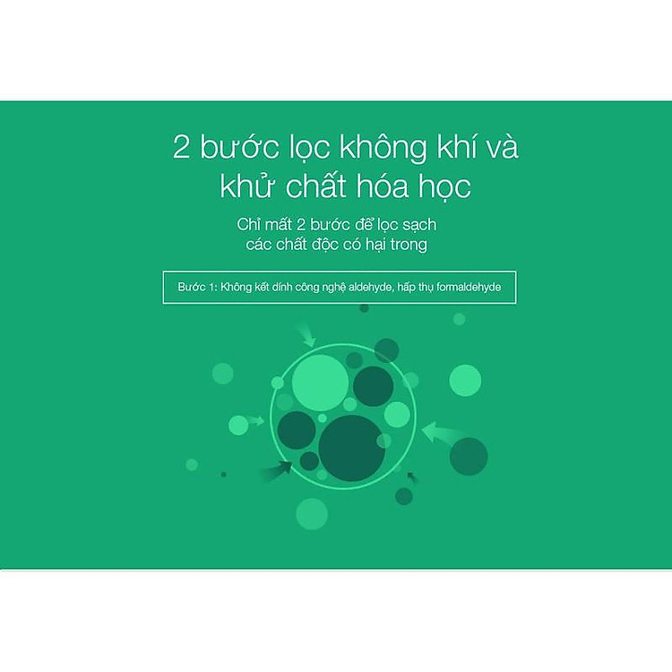 Lõi lọc không khí Xiaomi Xiaomi Mi Air Purifier Filter Có chip RFID,Kháng khuẩn, kháng virus,- Hàng chính hãng