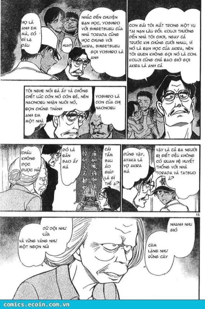 conan chapter 615 15