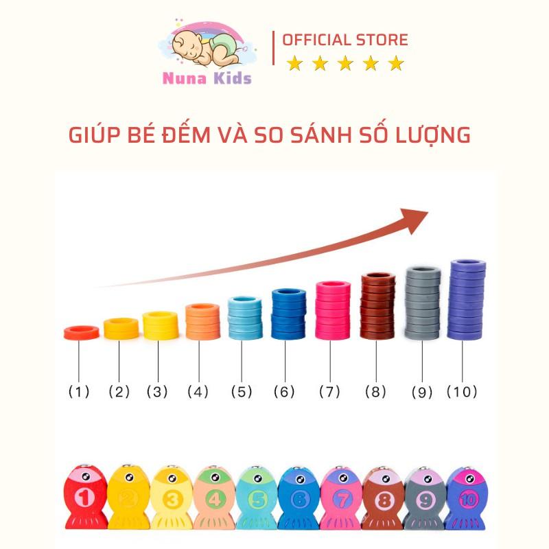 Bảng chữ cái gỗ thông minh NUNAKIDS 7 in 1 đồ chơi cho bé trai gái gồm hình khối, bảng chữ cái và phương tiện