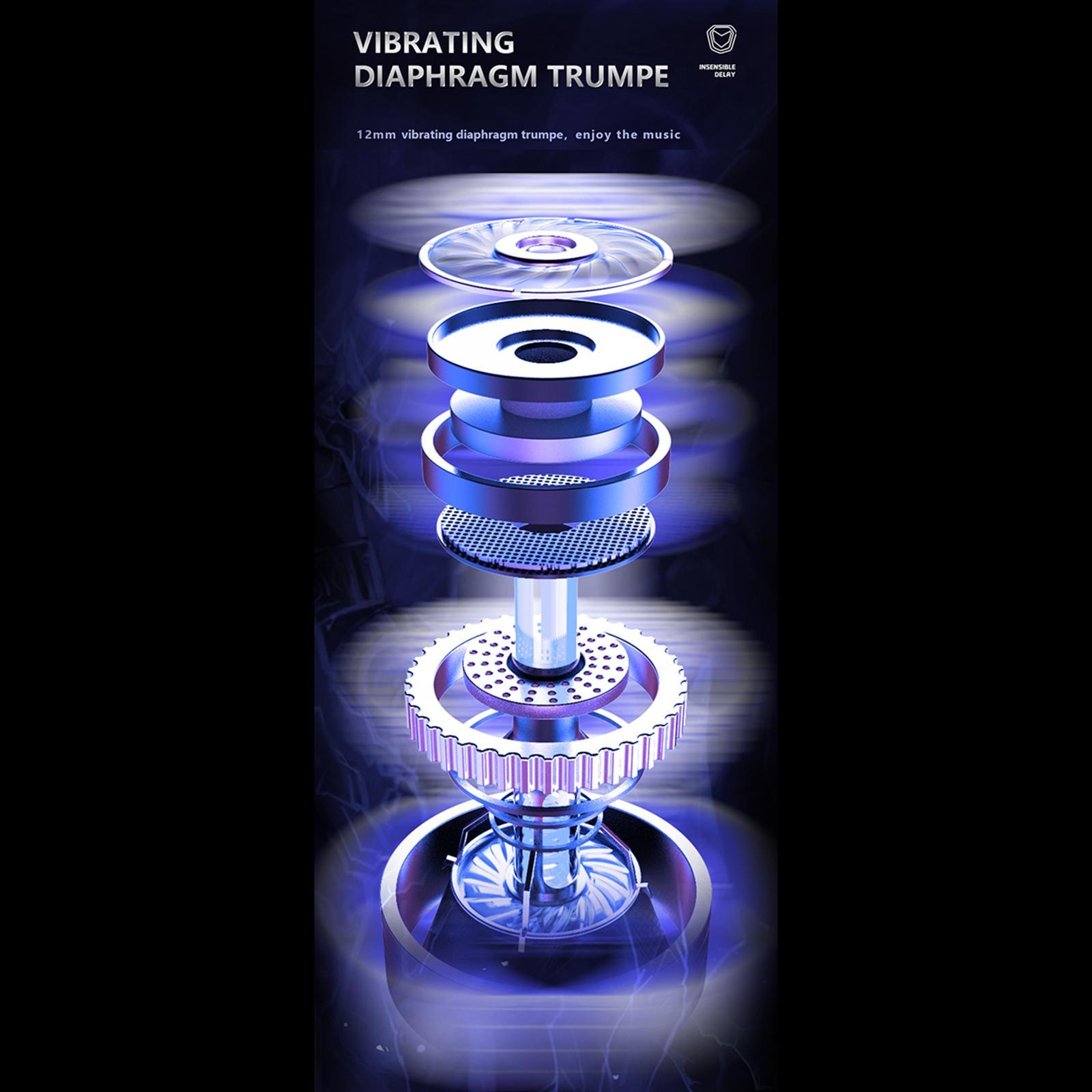 Bluetooth 5.0 Headphones Wireless Headset Earphone Stereo Gym Earbuds