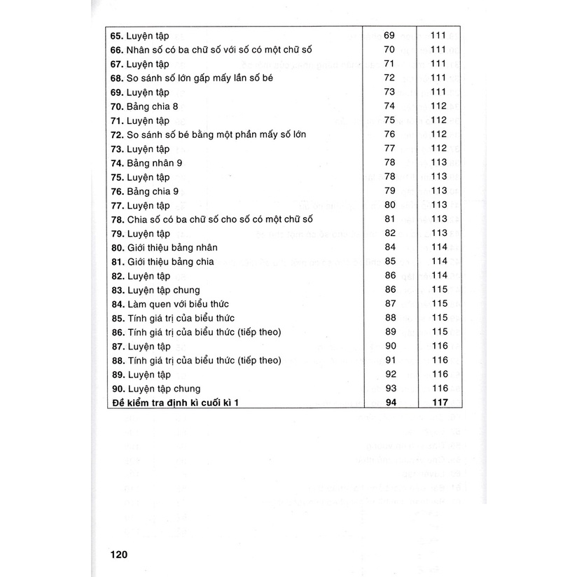 Sách - Bài Tập Hay Và Khó Toán Lớp 3 - Tập 1