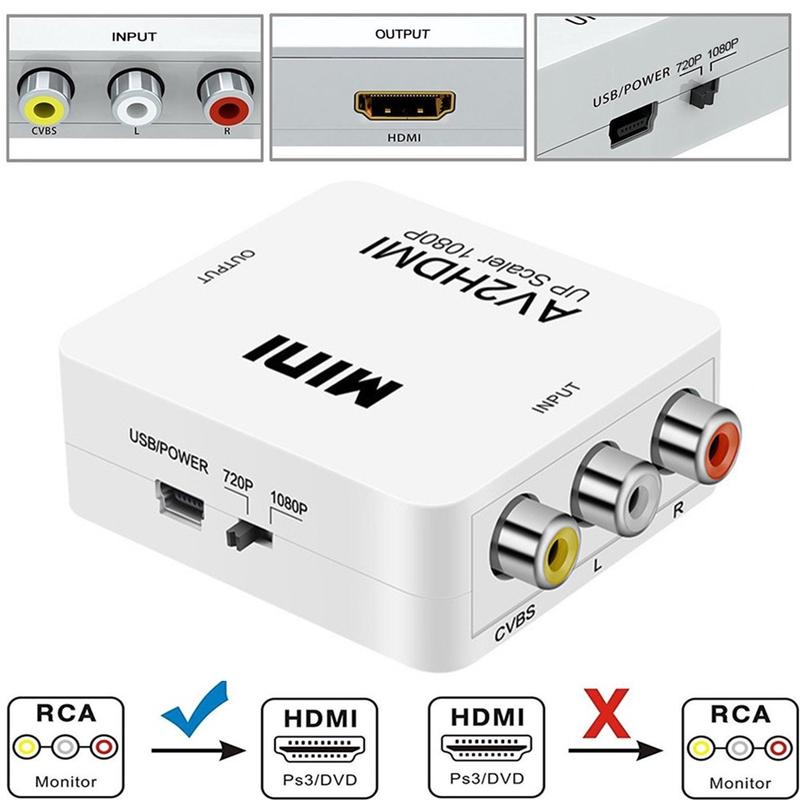 Full HD 1080P Mini 1080P Tổng hợp Video AV sang HDMI Bộ chuyển đổi chuyển đổi