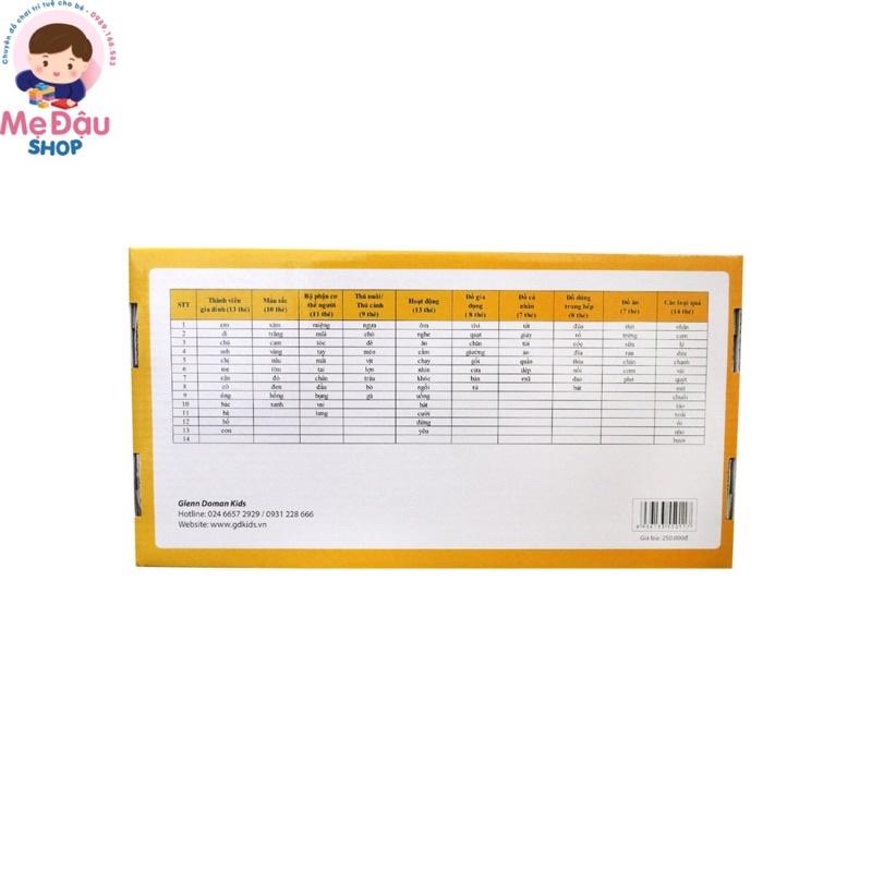 DẠY BÉ HỌC ĐỌC (Bộ 100 Thẻ) – Flashcard