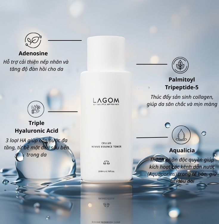 Toner dưỡng ẩm LAGOM Cellus Revive Essence, hỗ trợ làm săn chắc và đàn hồi cho làn da, phục hồi da kích ứng