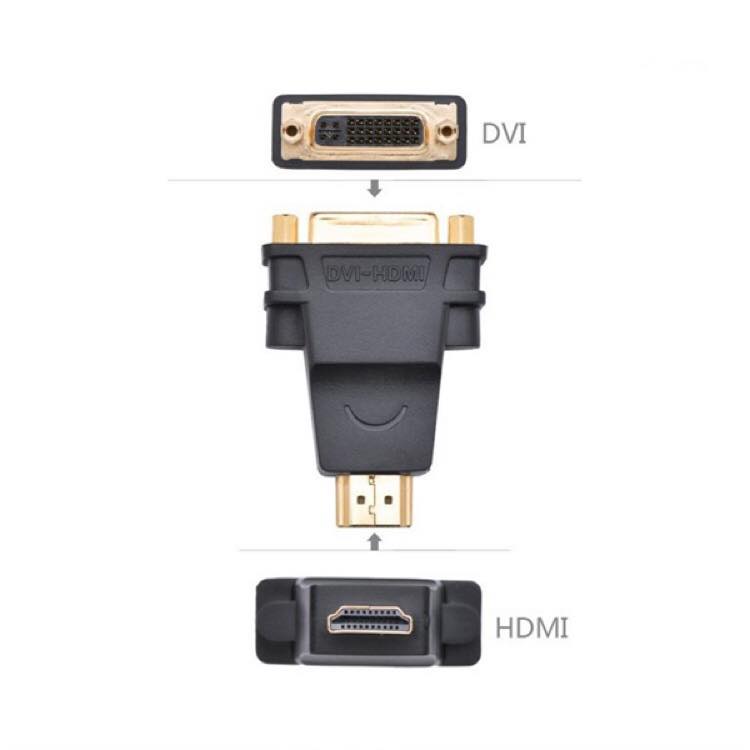 Cục Chuyển Đổi  HDMI M To DVI ( 24+ 5) To Adapter - Chính Hãng Ugreen