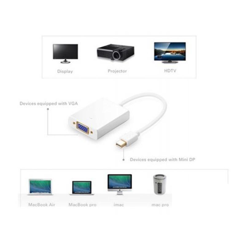 Cáp mini dp to vga, mini displayport ra vga, mini dp sang vga (đầu cái) có âm thanh