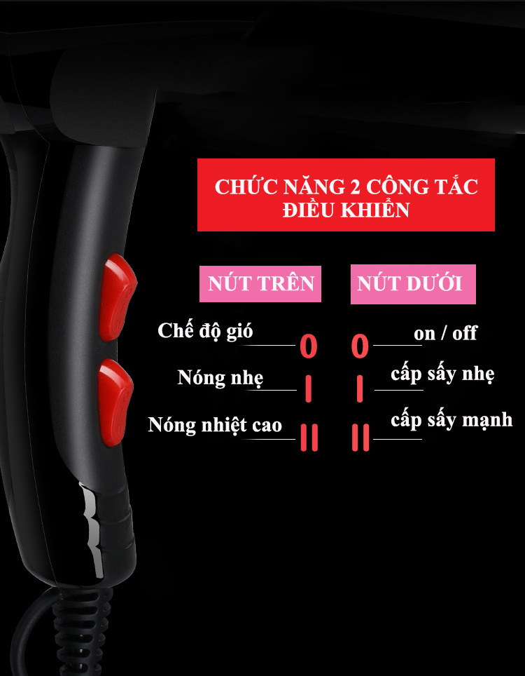 Máy sấy tóc công suất lớn 2000W 2 chiều 3 chế độ sấy điều chỉnh tạo kiểu tóc (tặng kèm 2 lượt và đầu sấy)