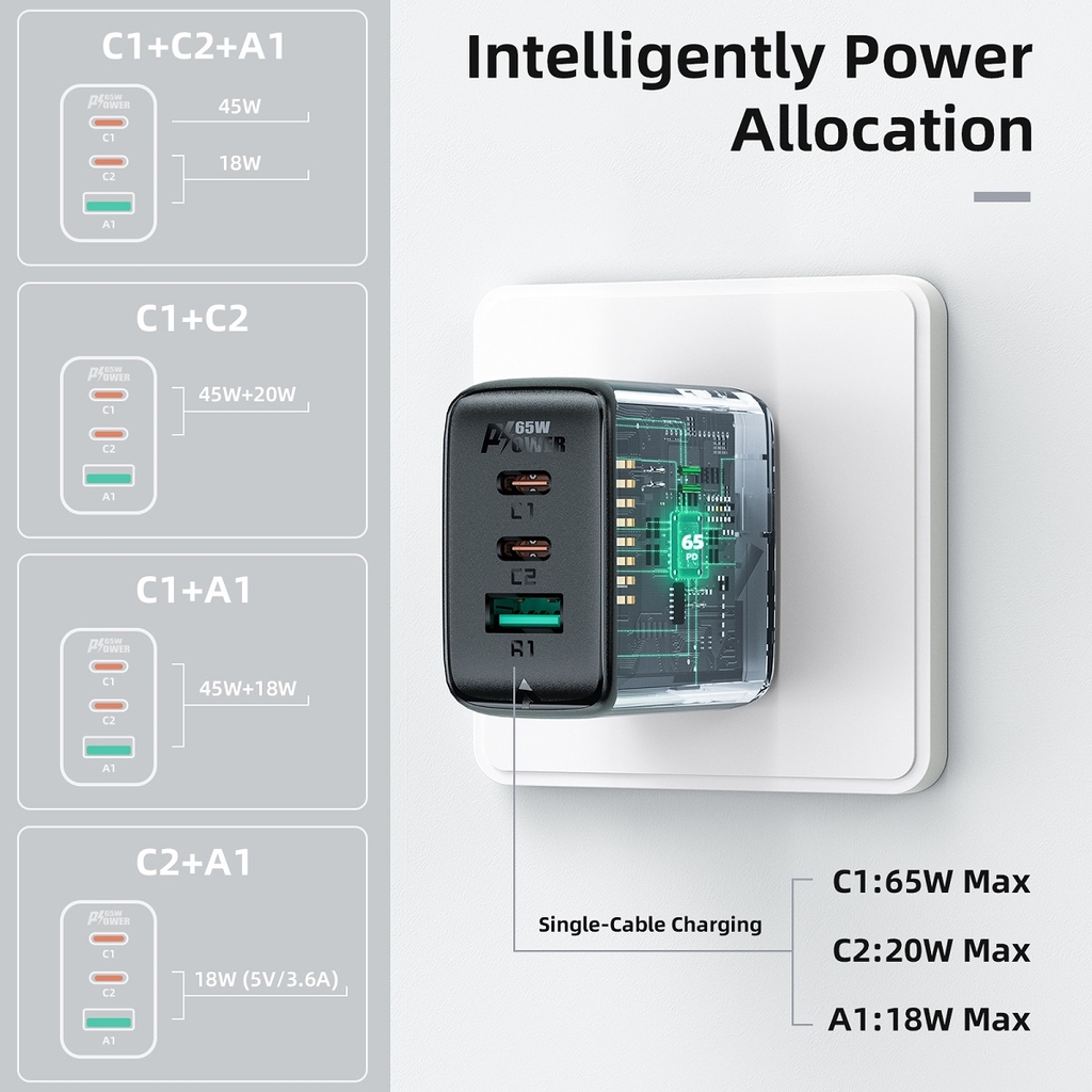 Adapter Sạc Acefast PD 3.0 65W 3 Cổng USB Type-C USB Type-C USB A Chuôi Dẹt US A15 - Hàng Chính Hãng