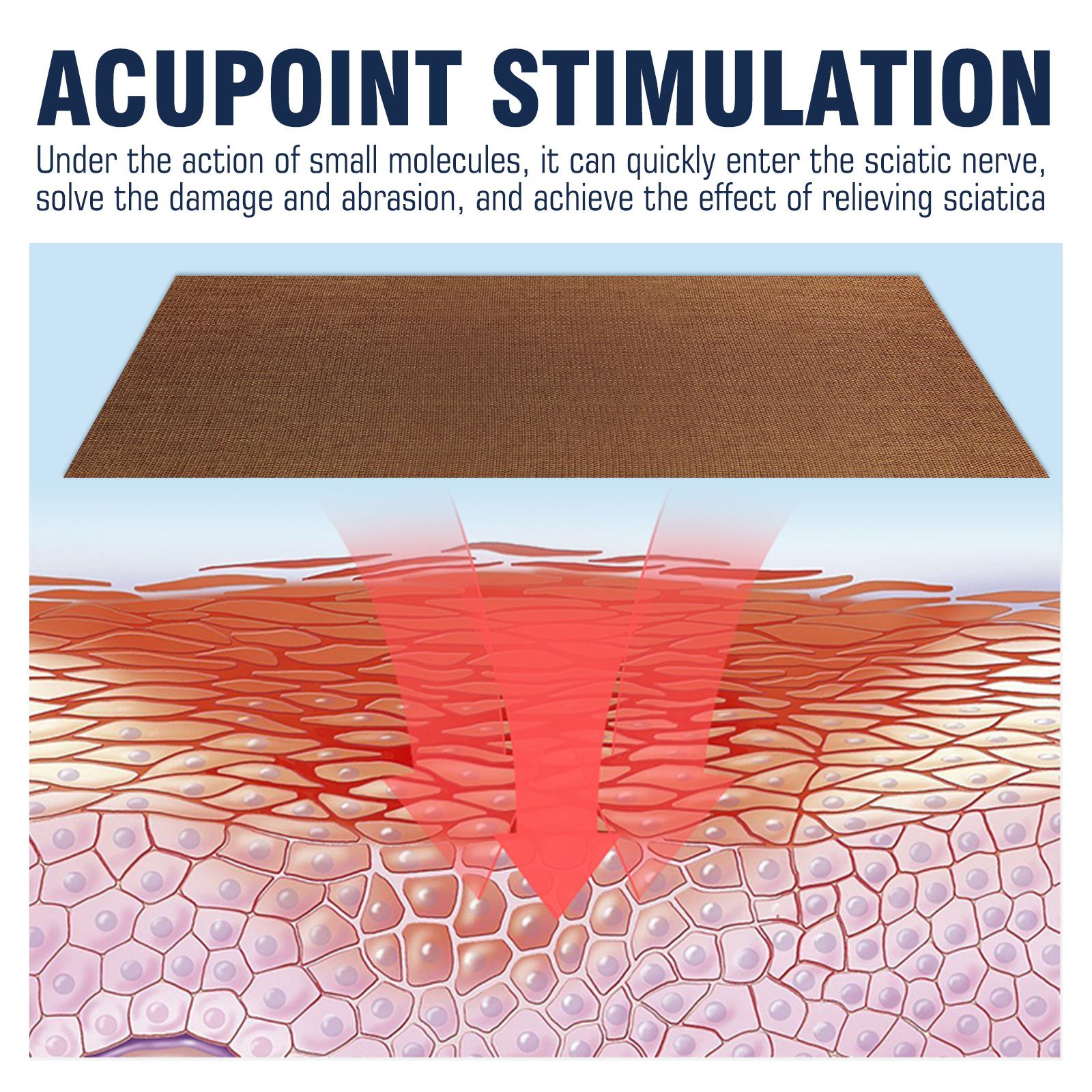 South Moon 12patches Sciatic Nerve Relief Patches Relieve Sedentary Nerve Pain in the Knee Joint