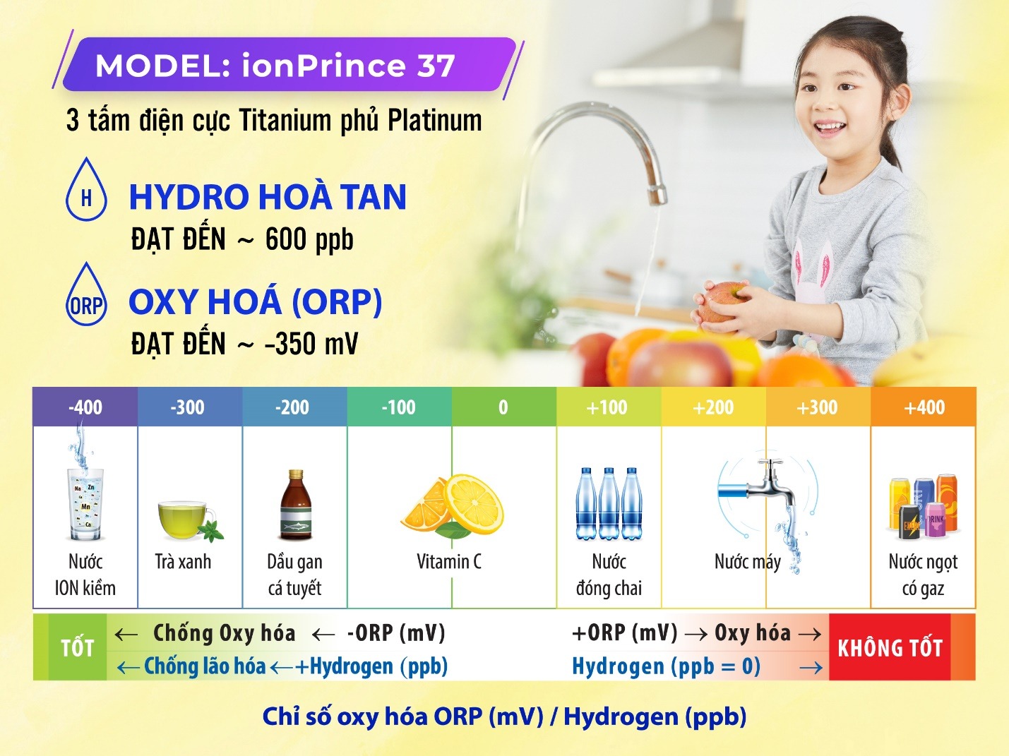 Máy Lọc Nước Điện Giải Thông Minh ROBOT ionPrince 37 - Hàng chính hãng