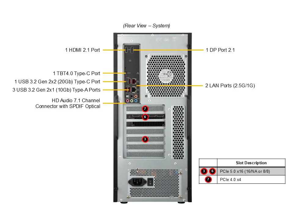 Supermicro - SuperWorkstation SYS-532AW-C - Hàng Chính Hãng
