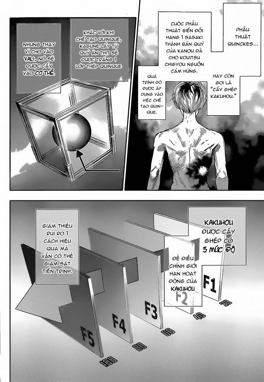 ngạ quỷ vùng tokyo 2 chapter 9 8