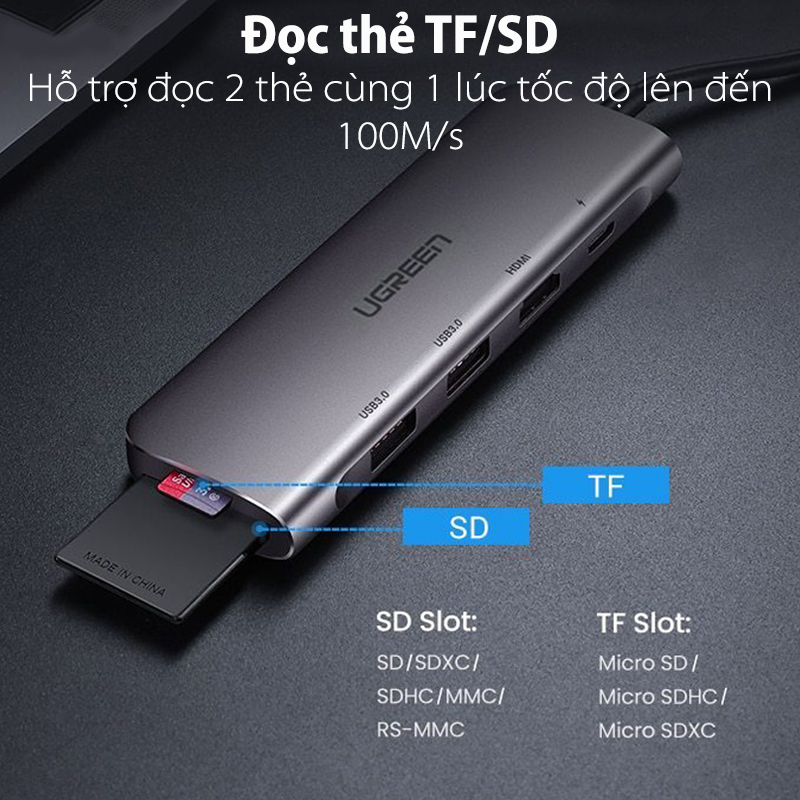 Hub chuyển đổi Ugreen USB-C sang 2*USB3.0-A + HDMI + TF/SD kèm sạc nhanh TypeC CM195- hàng chính hãng