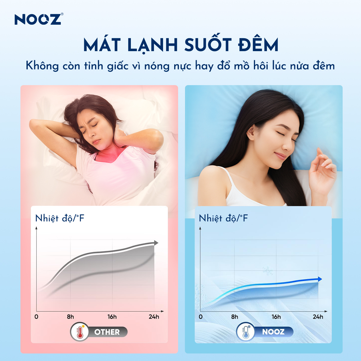 Vỏ Gối NOOZ Mát Lạnh Mềm Mịn Thoáng Mát Dễ Vệ Sinh 50x70cm