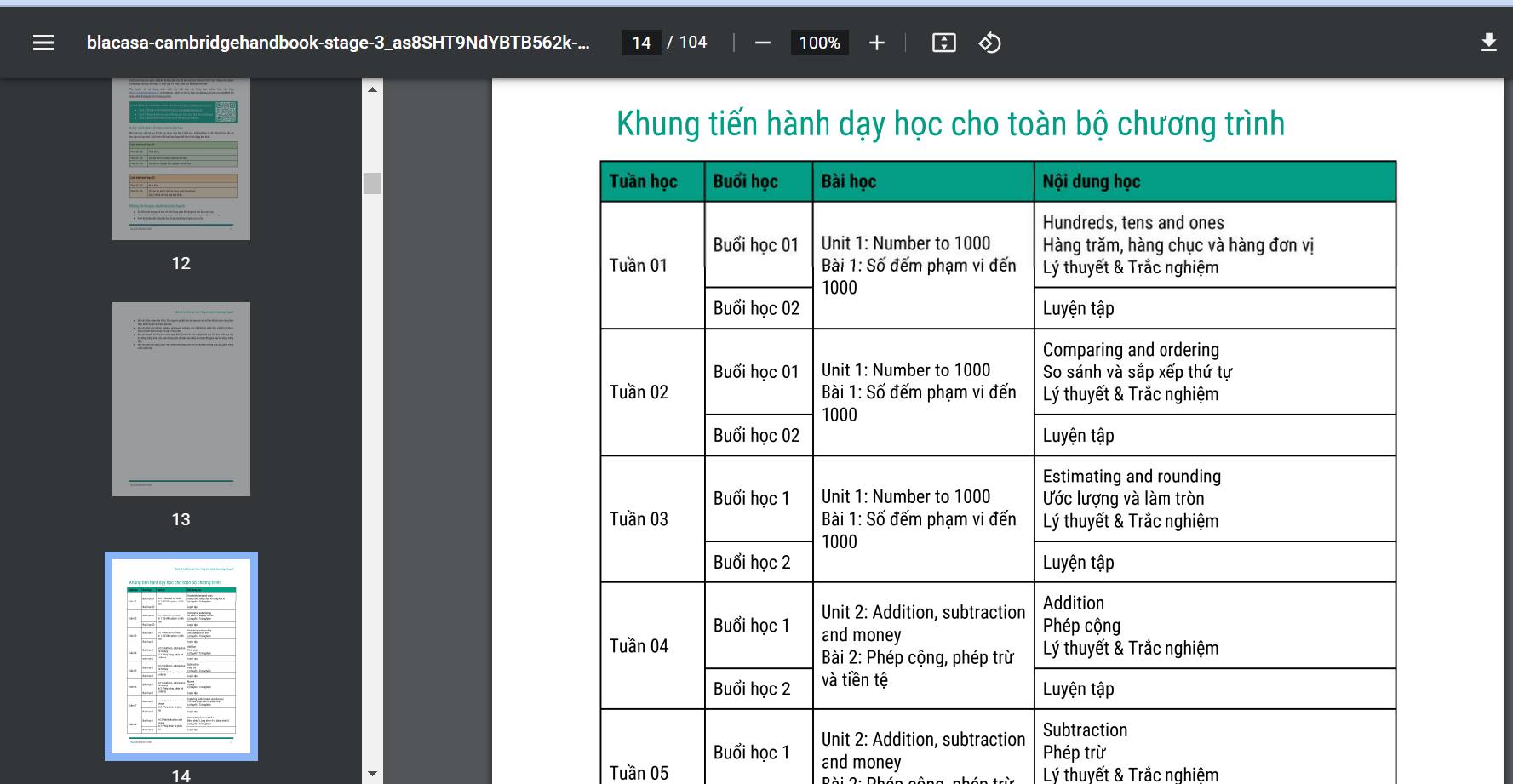 Khóa học Toán Cambridge Online - Stage 1 - Tiền Tiểu học