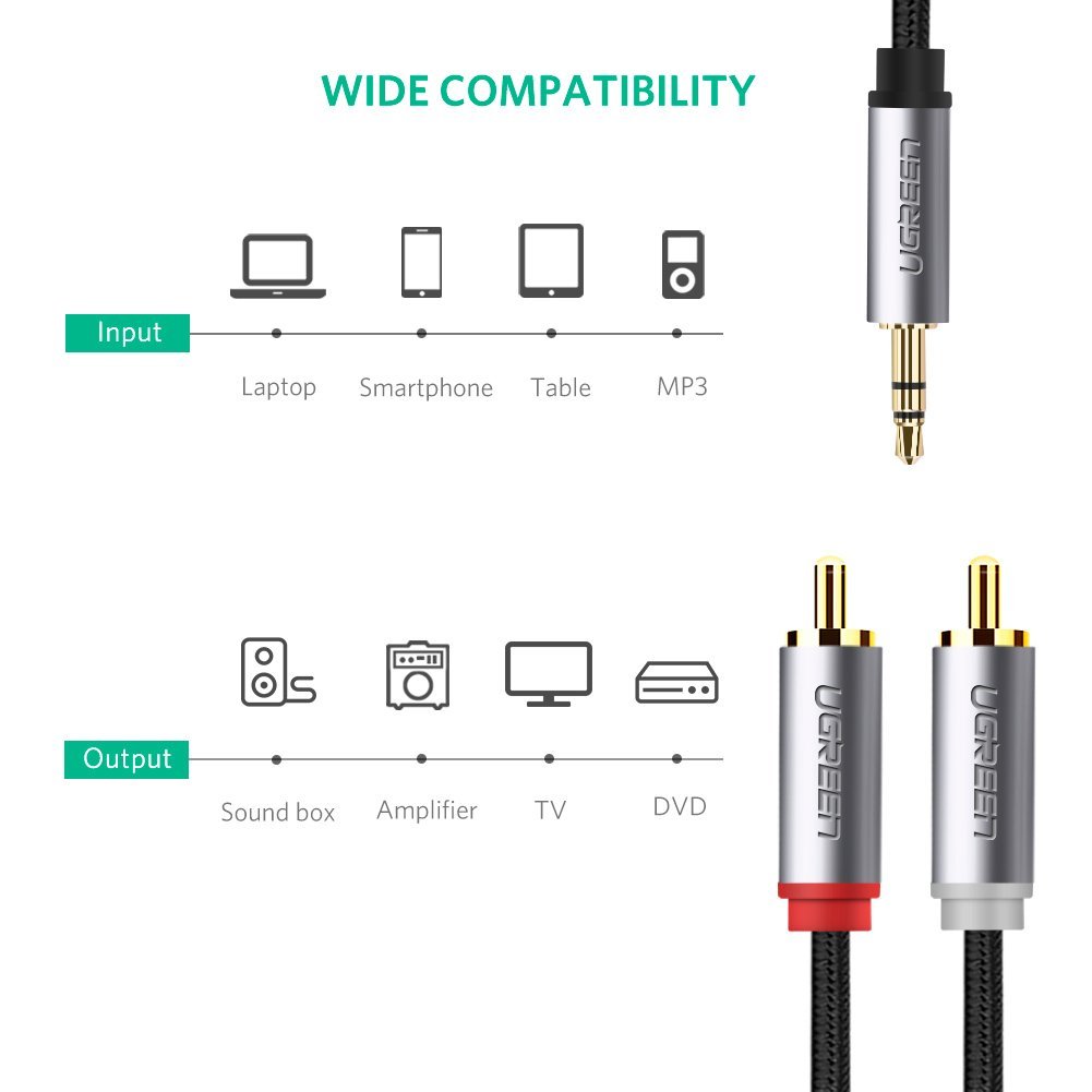 Cáp Audio 3.5mm sang 2 đầu RCA Ugreen 40843 dài 2m chính hãng