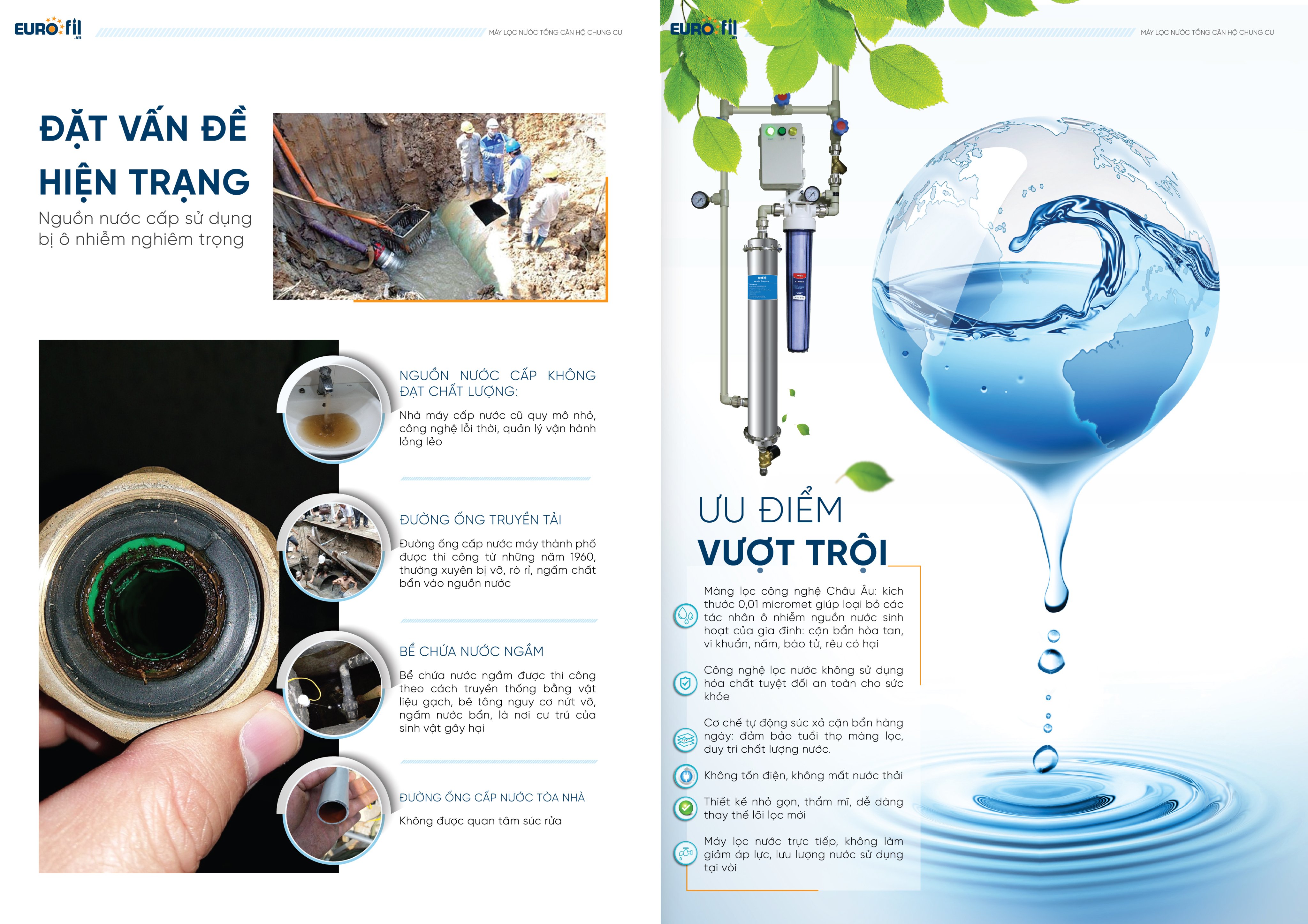 Máy lọc nước tổng Sơn Hà Eurofil 2m3/h dành cho Chung cư- hàng chính hãng