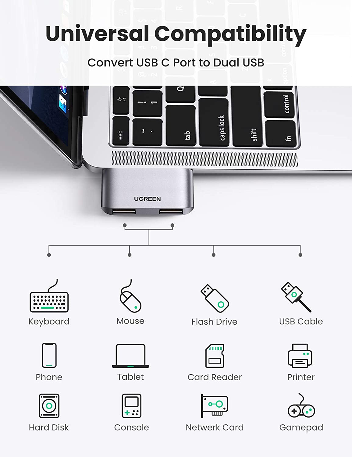 Đầu chuyển đổi USB type C sang 2 cổng USB3.0 hãng UGREEN CM412 10912 - Hàng chính hãng