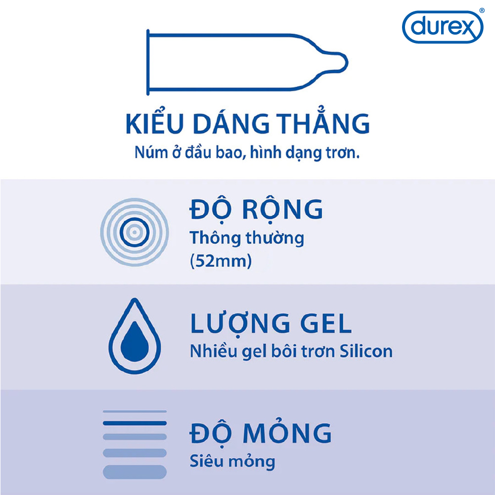 Hình ảnh Bao cao su Durex Invisible Extra Thin Extra Lubricated 1 Hộp 10 Bao