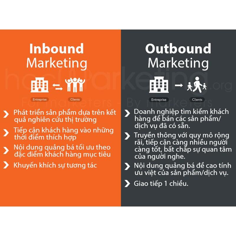 Sách Inbound Content - First News - BẢN QUYỀN