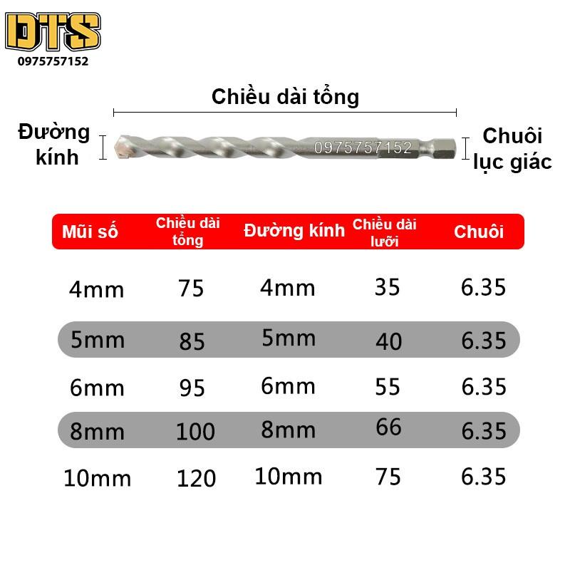 Bộ 5 mũi khoan bê tông chân lục giác, khoan gạch, mũi khoan tường chuôi lục giác 6.35mm, thép Crom Molipden siêu cứng