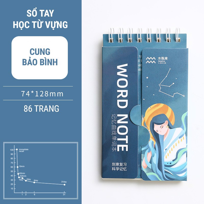 Sổ tay học từ vựng chủ đề 12 cung hoàng đạo