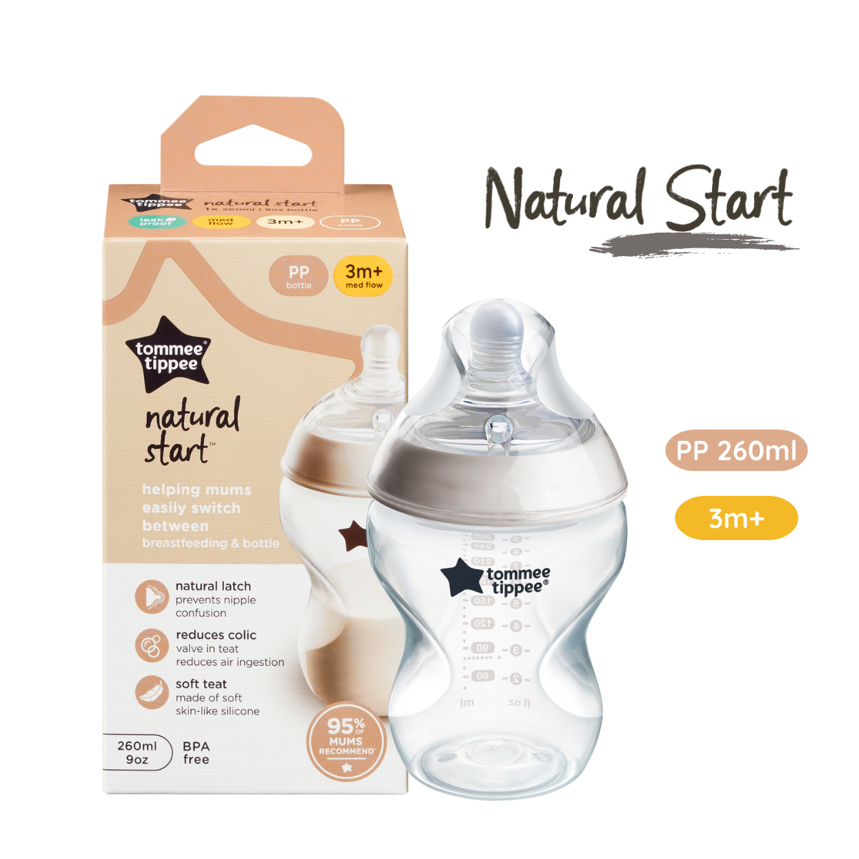 Bình Sữa Ty Siêu Mềm Tự nhiên Tommee Tippee Natural Start 260ml, Núm Ty Của Bình 3-6 Tháng