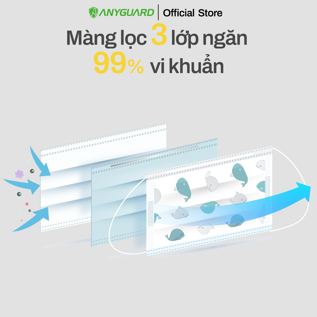 Khẩu Trang Trẻ Em Anyguard Hàn Quốc 3 Lớp Chính Hãng (Cho Bé Dưới 7 Tuổi - Hộp 50 Chiếc)-베이비 마스크 - Face Mask For Kids Under 7 yearsold-ISO 9001:2015, ISO 13485:2016, QCVN 01:2017/BTC