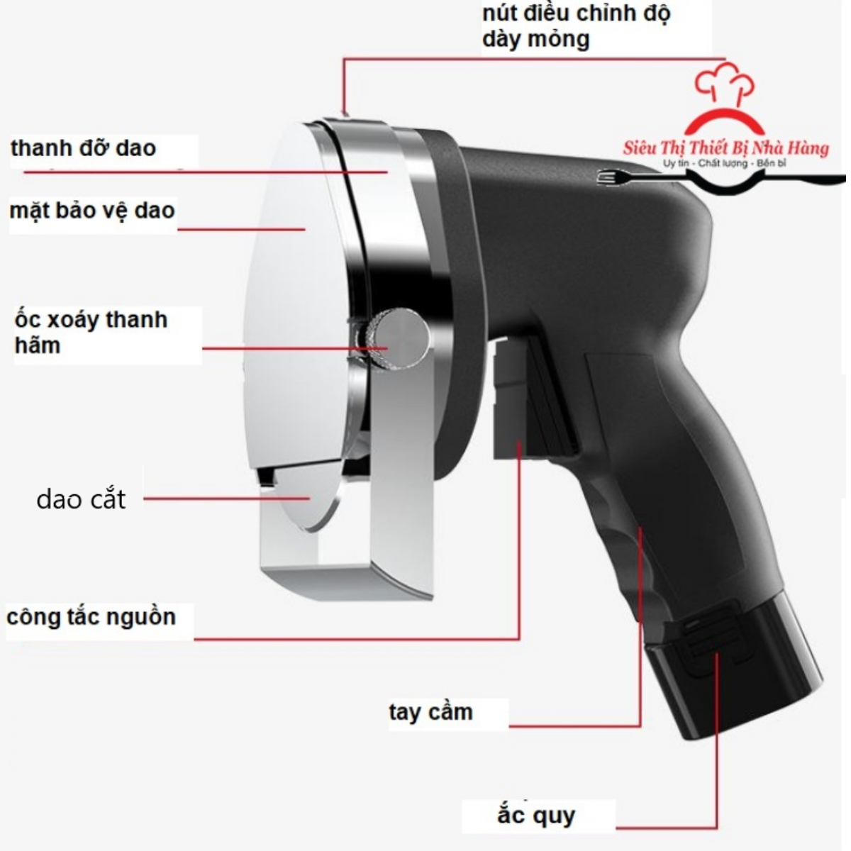 MÁY CẮT THỊT DONER KEBAB LOẠI KHÔNG DÂY - SẠC PIN