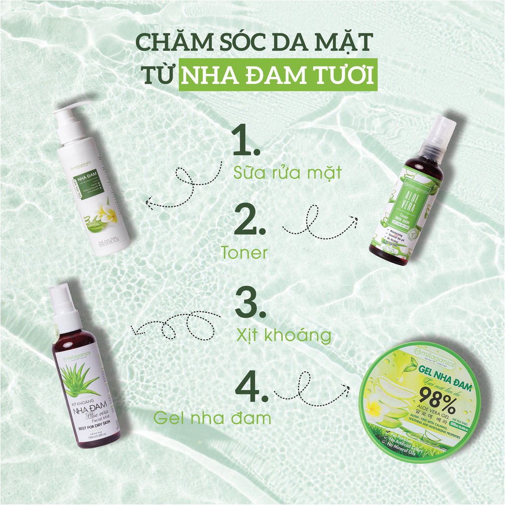 Sữa rửa mặt nha đam Milaganics 30ml